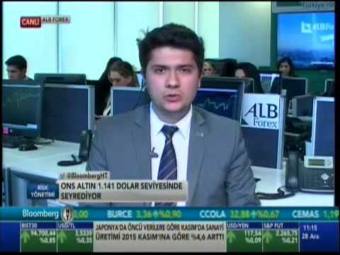 Alb forex malta